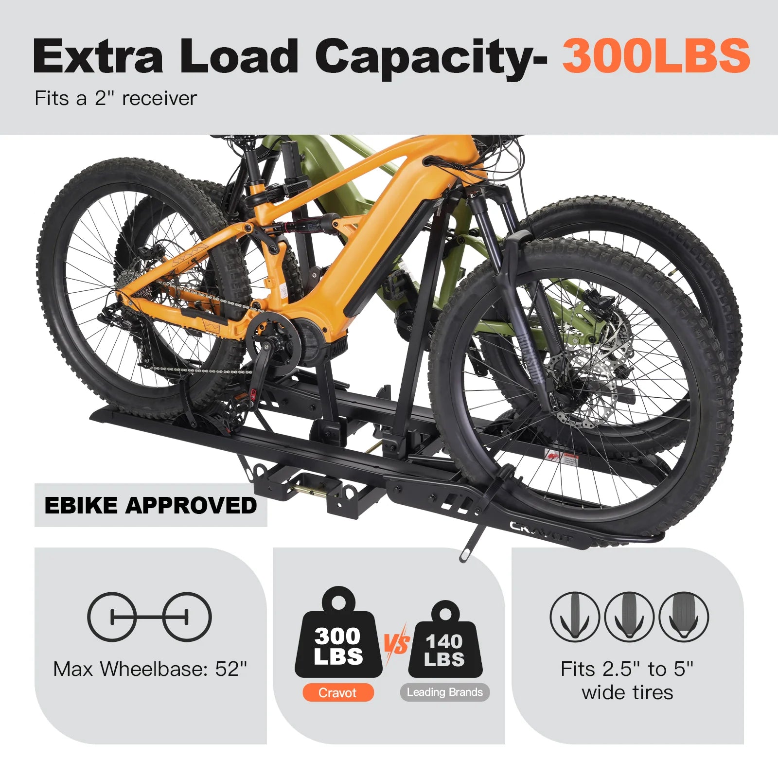 CyberRack S2 Hitch Bike Rack