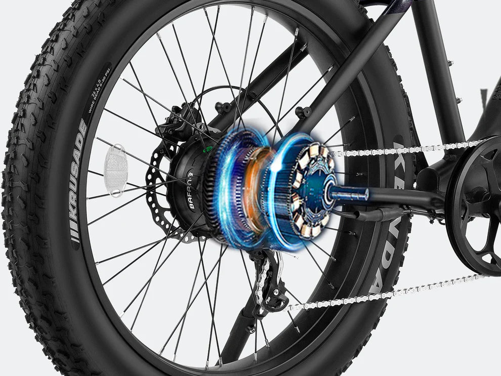 Ranger Fat Tire Electric Bike